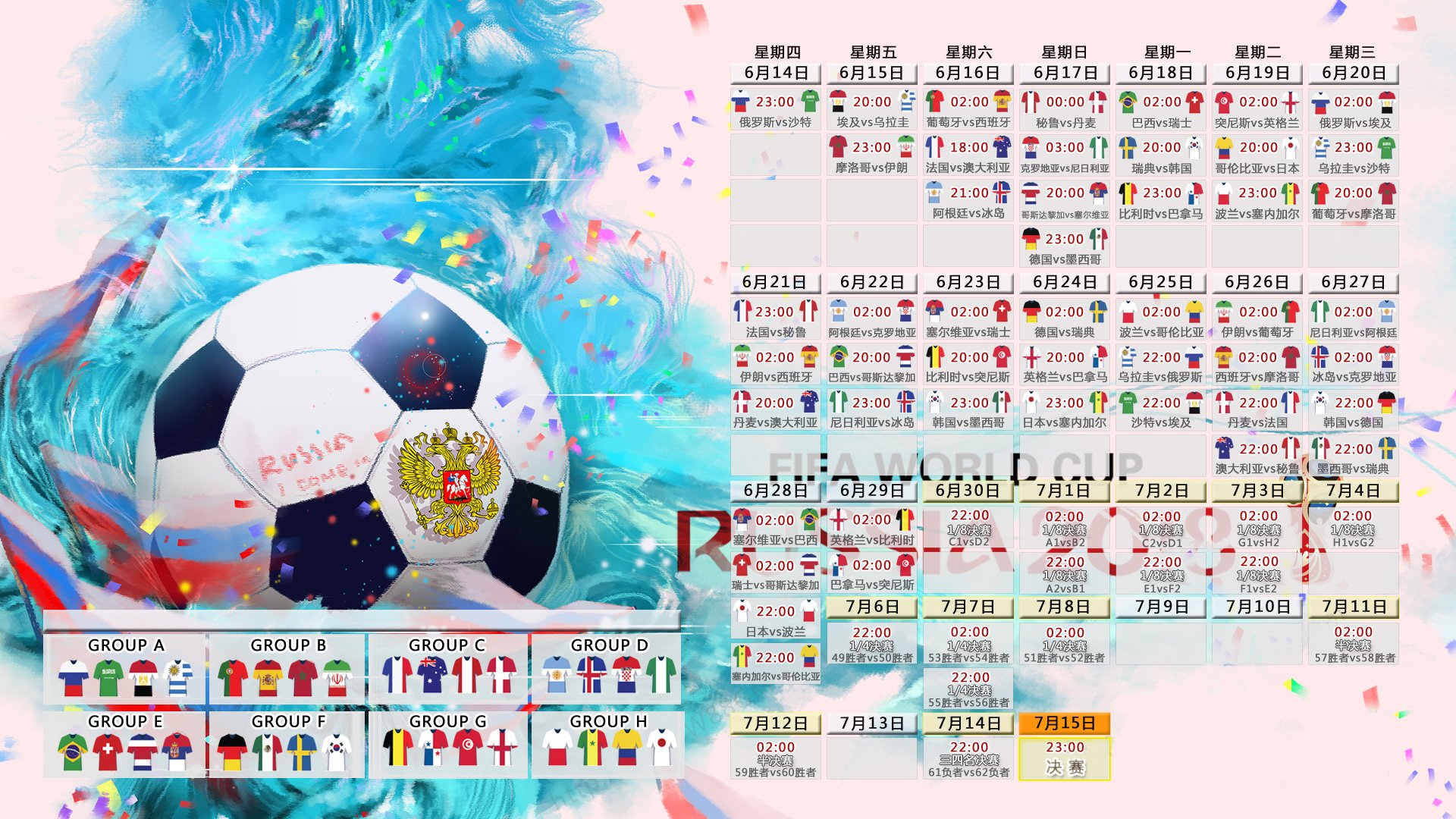 俱乐部票务用户画像平台的数据字段设计说明